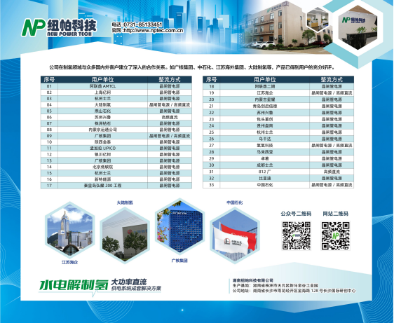參展|紐帕科技攜“水電解制氫大功率直流供電系統(tǒng)成套解決方案”亮相2023世界氫能技術(shù)大會(huì)！